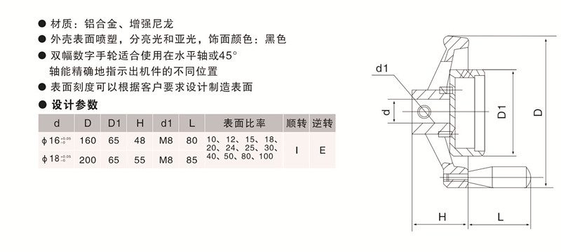 铝双幅数字手轮-设计参数
