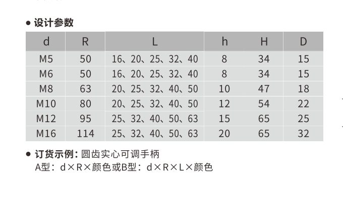 高拓普生产可调把手 七字型把手 锁紧把手 快速手柄