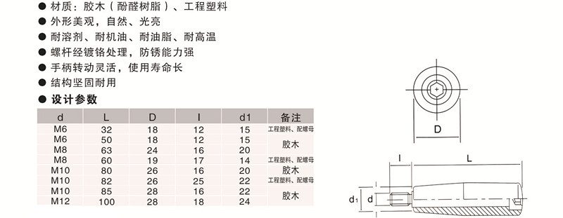 高拓普定制转动手柄,内波纹手轮,背波纹手轮,椭圆拉手,胶木拉手,方形拉手